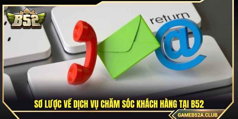 Tổng quan hệ thống hỗ trợ người chơi